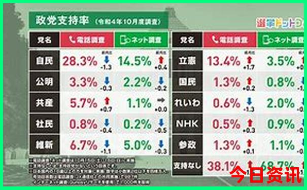 孩子暑假适合去哪里旅游